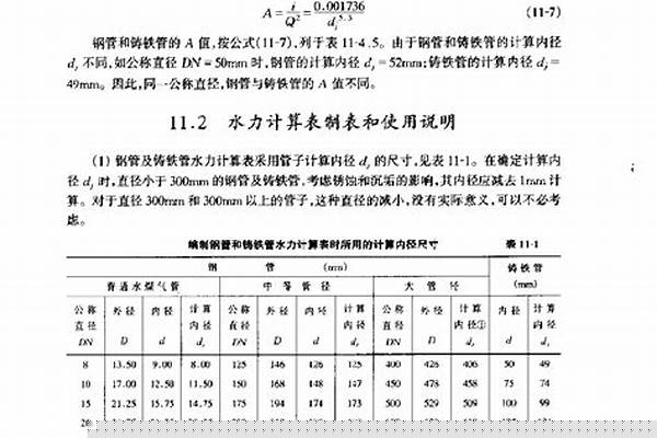 鋼管的計算公式表/a_鋼管的計算公式表